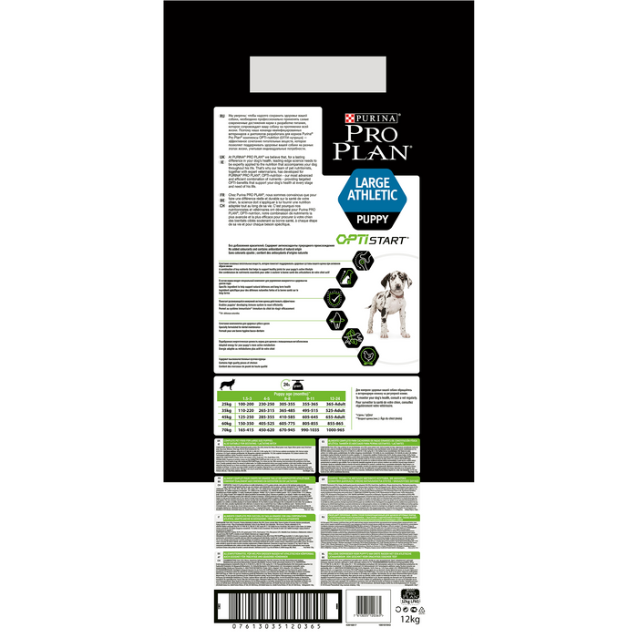 Purina Pro Plan Large Puppy Athletic - Dry Dog Food with Chicken (3kg/12kg) OPTISTART
