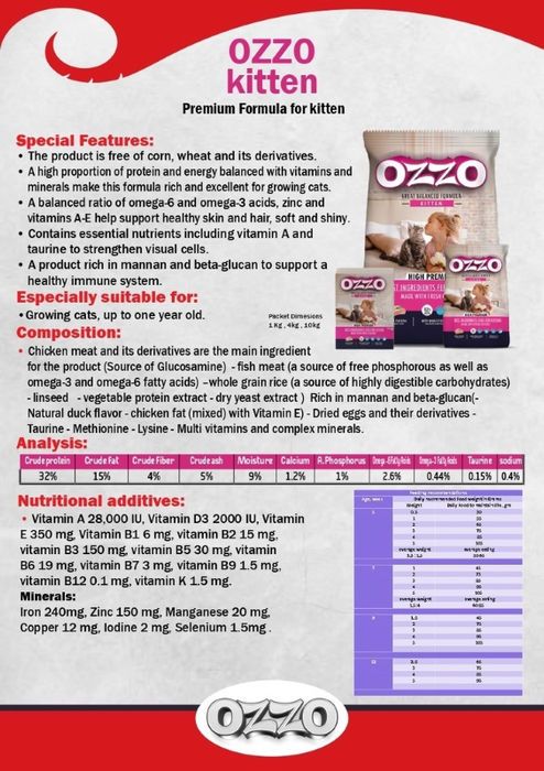 OZZO Kitten - Dry Food Cat 1Kg / 4Kg /10Kg